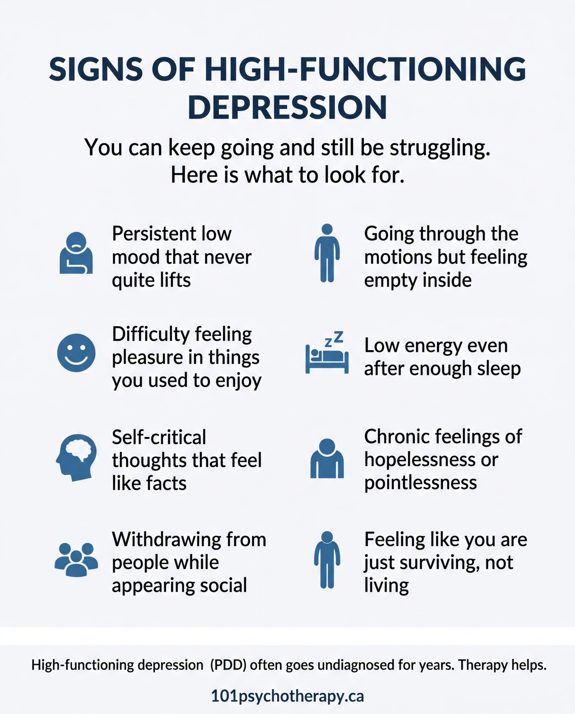High-functioning depression: when you seem fine but aren't infographic