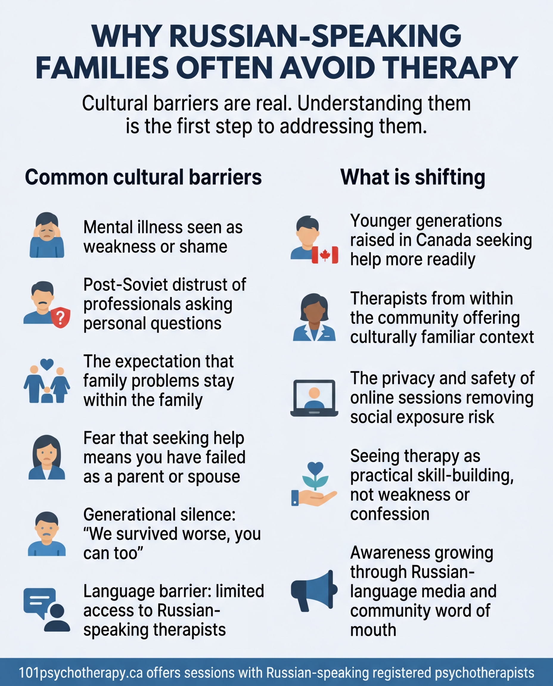 Why Russian-speaking and Eastern European families struggle to seek therapy infographic